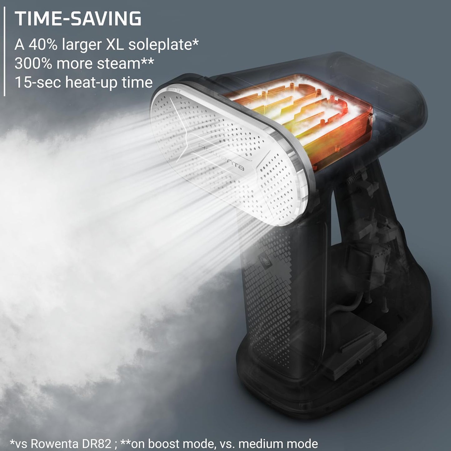 Rowenta Handheld Clothing Steamer - 3-in-1 Iron & Lint Remover, 7.1 Oz Tank, 1875 Watts, Black & Copper