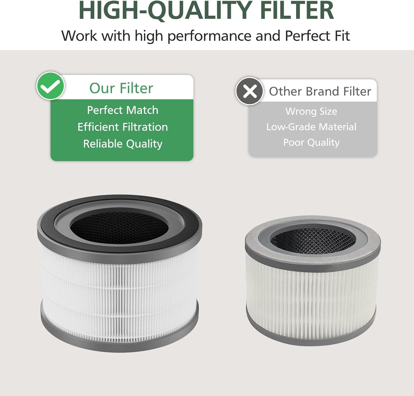 Levoit Vista 200 Replacement Filter - Multi-Layer Air Purifier Filter, 2 Pack | Fits Vista 200-RF