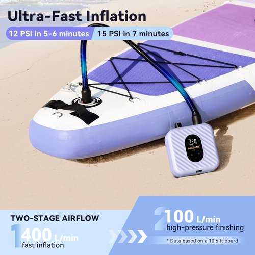 AIRBANK Electric Paddle Board Pump - Rechargeable 38.5Wh Battery, 20PSI, Lightweight Dual Stage Air Pump for Kayaks & Inflatable Boats