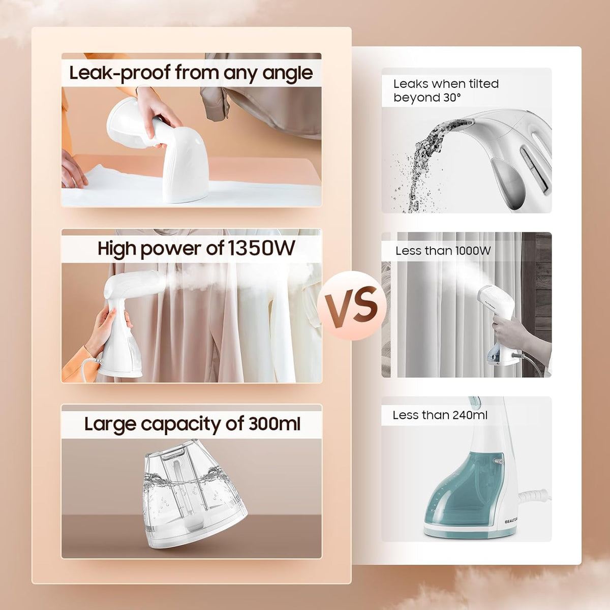 Skiennix Handheld Clothes Steamer - 1350W Portable Iron with Strong Steam for Home, Office, Travel