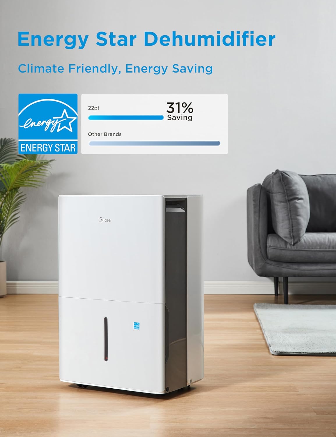Midea Dehumidifier - 1,500 Sq. Ft. Energy Star Certified | 22 Pint Capacity for Basements & Large Rooms (White)
