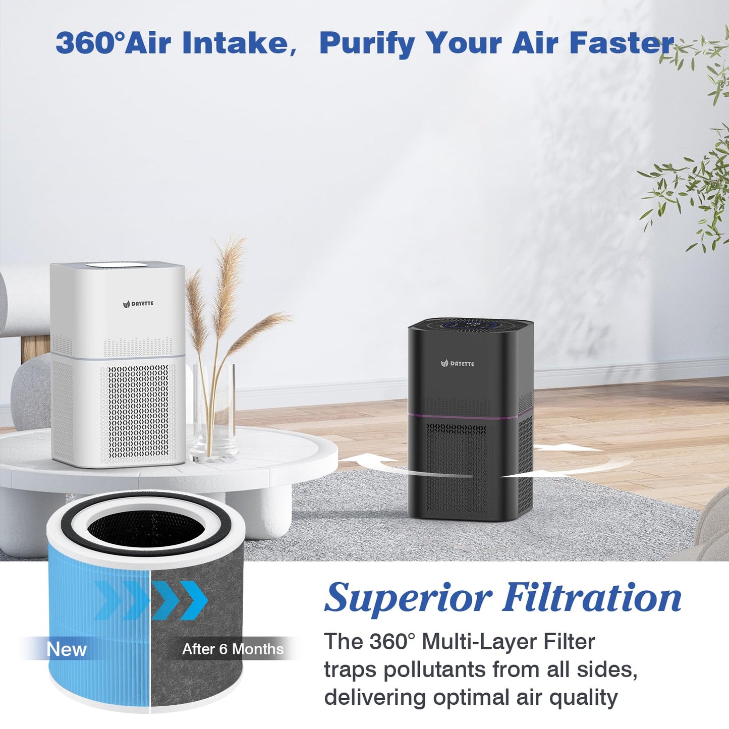 DAYETTE AP301 AP302 Replacement H14 HEPA Air Purifier Filter, Designed for Smoke Wildfire, Activated Carbon