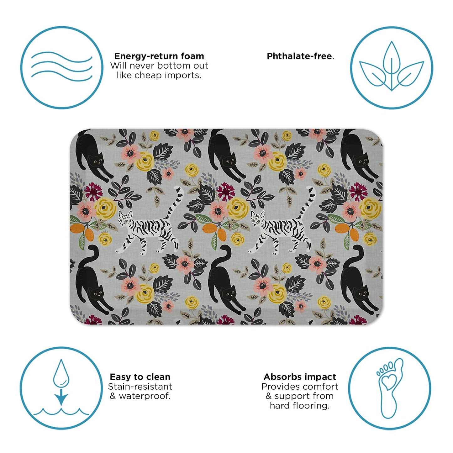 GelPro Designer Comfort Anti-Fatigue Kitchen Floor Mat, 20 x 32, Funky Feline Grey Tabby