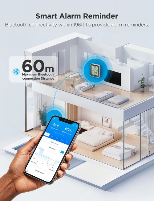 Govee Digital Hygrometer | Bluetooth Indoor Thermometer with 164ft Remote App Control & Alerts