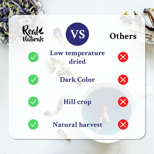 Butterfly pea flower tea loose leaf (375+ Cups) [ 4.4 Ounces Oz] Dried butterfly pea flowers blue tea