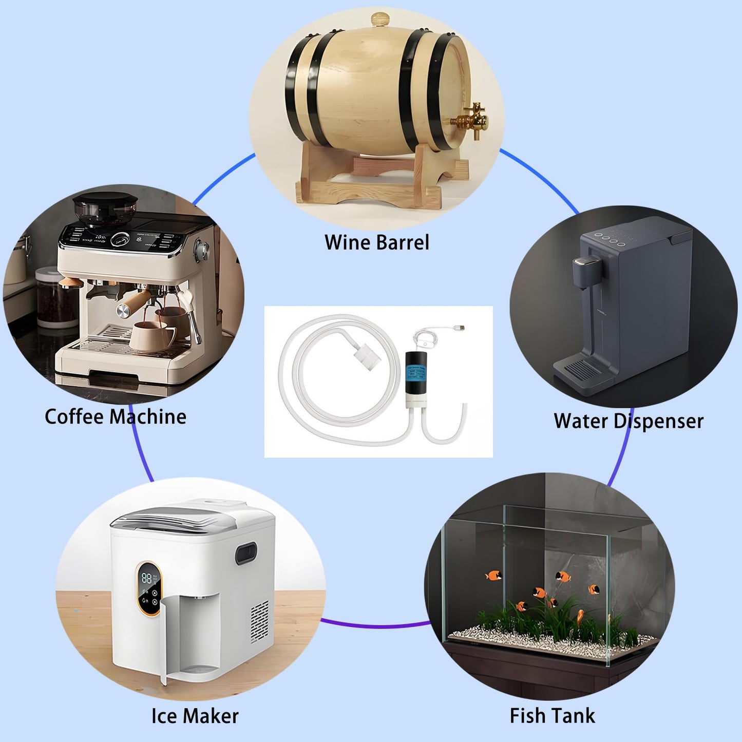 Wine Siphon Pump, Food Grade Auto Siphon Self Priming USB Electric Transfer Pump for Bottling Home Brew Wine, Beer, Kombucha, Mini Water Transfer Pump Kit, 2L/Min, No Mess Leak, Low Noise