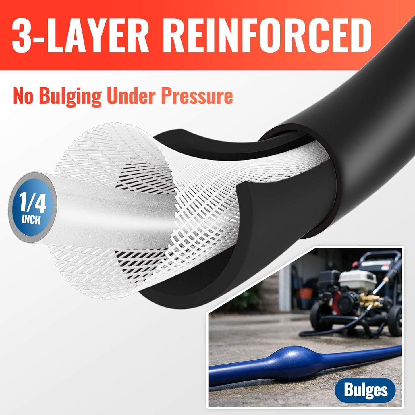 YAMATIC Pressure Washer Hose - 50FT x 1/4" Kink Resistant | 3200 PSI Upgrade with M22-14mm Brass Fittings for Ryobi, Troy Bilt, Greenworks, CRAFTSMAN
