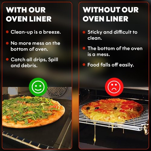 Grill Magic Non-Stick Oven Liners Set | 3-Pack Heavy Duty, Heat Resistant Fiberglass Mats - Easy to Clean, BPA Free