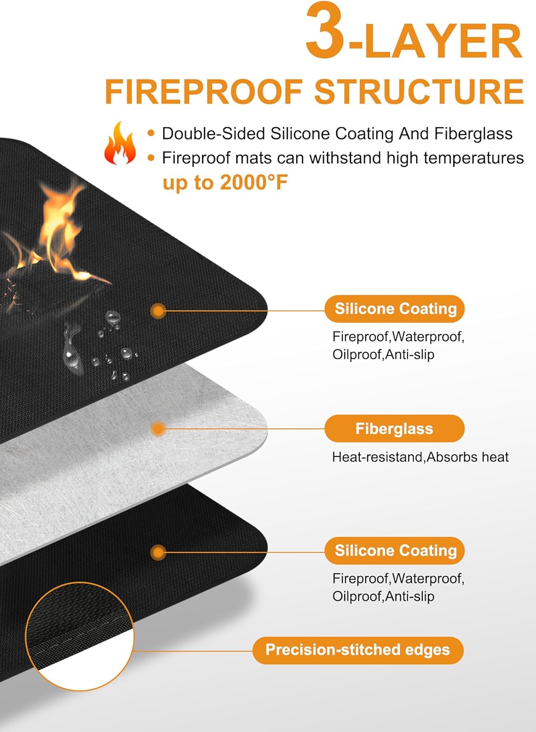 Skiennix Tabletop Grill Mat - Heat Resistant & Fireproof for Outdoor Use | 24 x 18 Inches