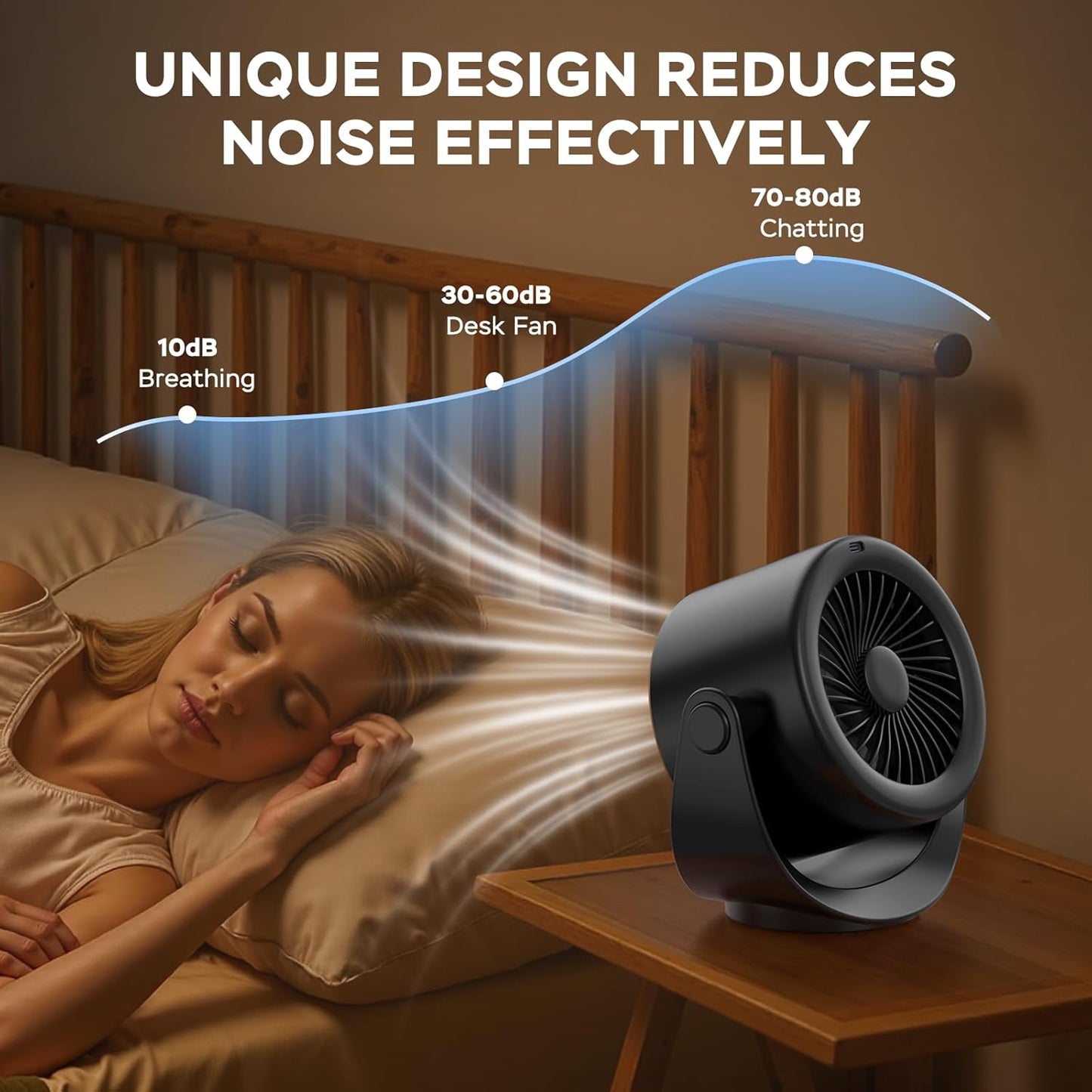 MORECORE Portable Desk Fan - Turbo Quiet with Strong Airflow, 360° Rotation, 5 Speeds, 4000mAh Battery, LED Display - Black