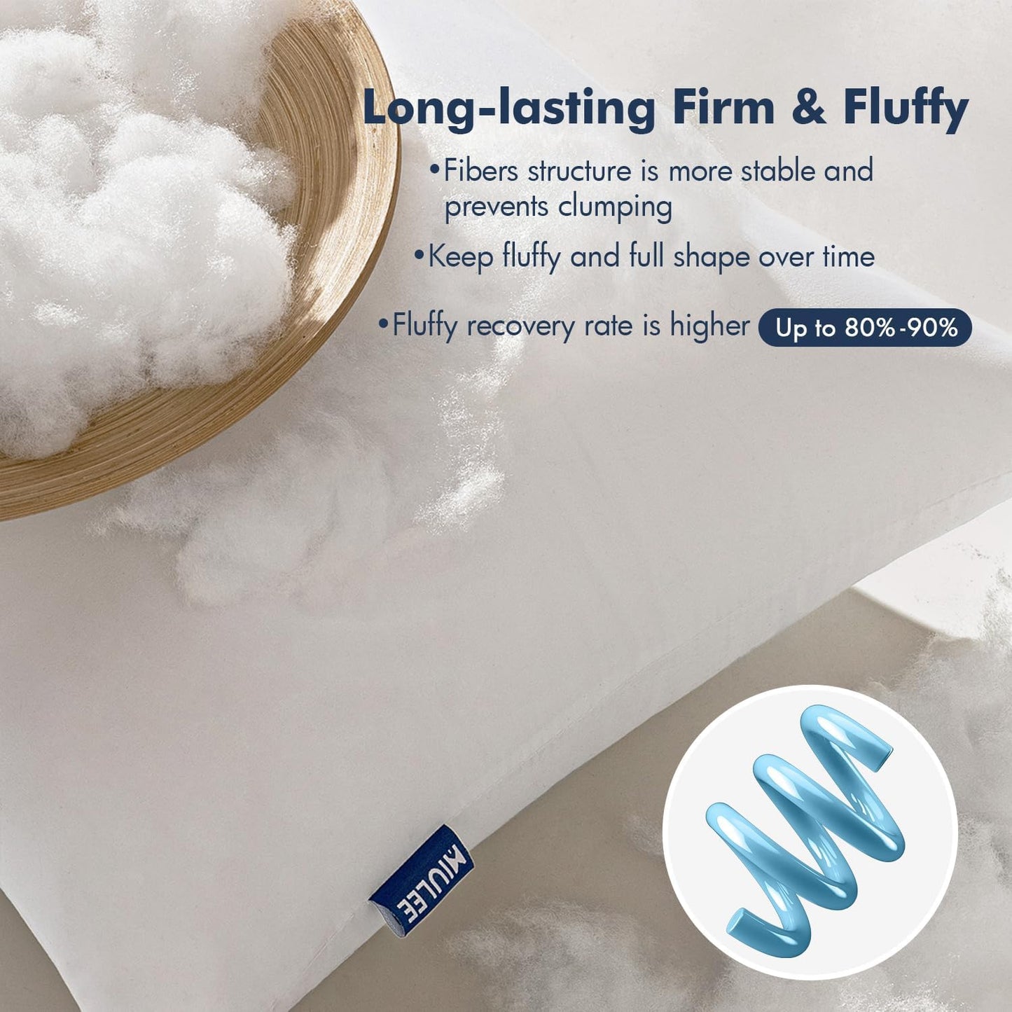 MIULEE Throw Pillow Inserts - Pack of 2, 24x24 Inch, 100% Virgin Fiber Filling for Bed & Couch