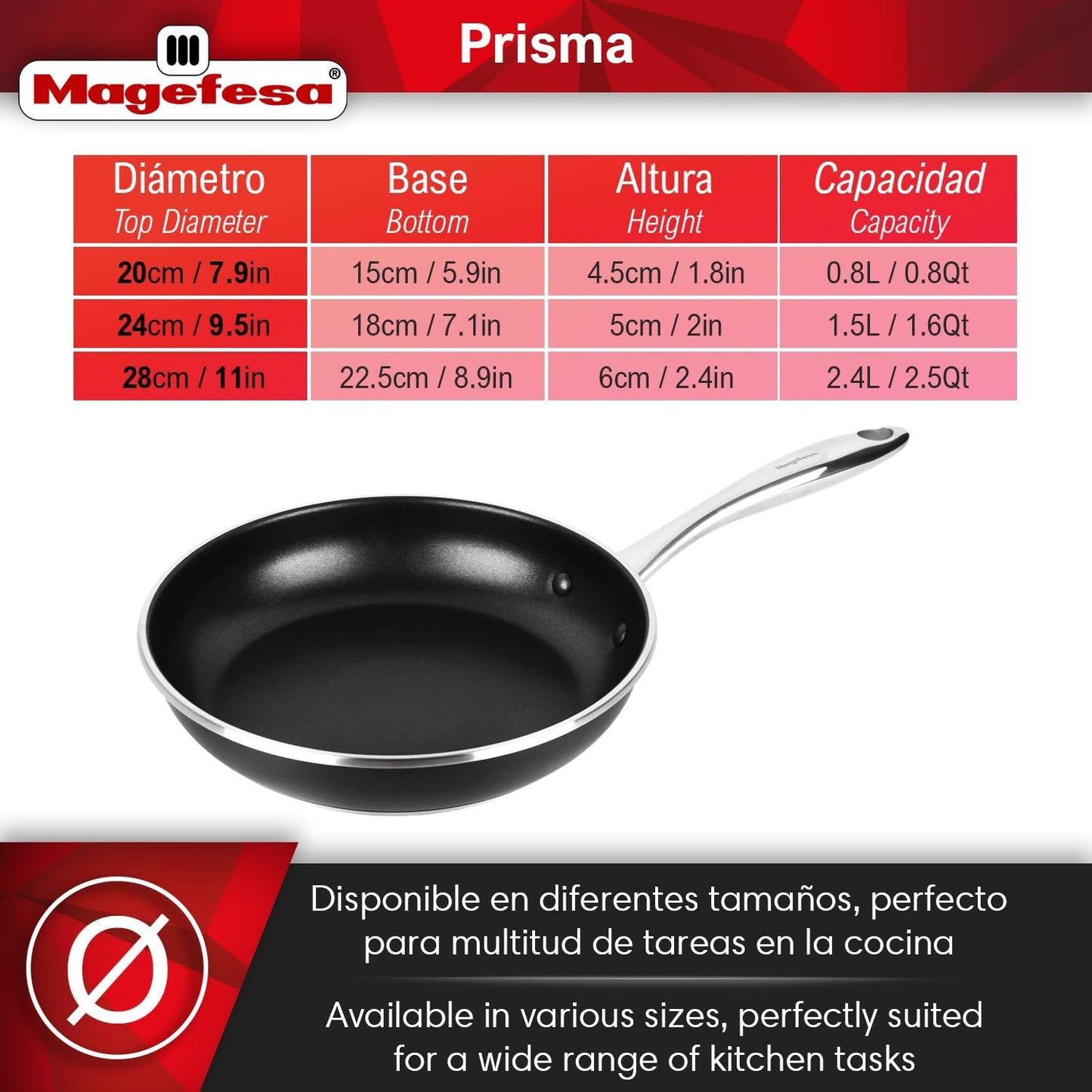 Magefesa Prisma 7.9-Inch Frying Pan - Triple-Layer Nonstick, 18/10 Stainless Steel, Oven Safe to 392°F