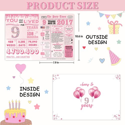 IDU 9th Birthday Card for Girls,9th Birthday Decorations & Gifts for Girls,9 Year Old Girl Gift Cards for Daughter Granddaughter Niece
