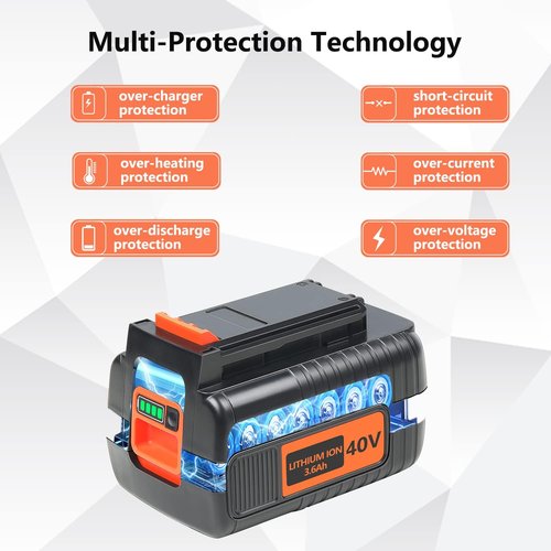Black & Decker 40V Lithium Battery Replacement - 3.6Ah for LBX2040, LBX36, LBXR36, LST540 & More