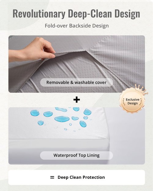 Blissful Diary Thick Baby Play Mat - Ultra Soft 50x50 Crawling Rug with Washable Cover | Light Grey