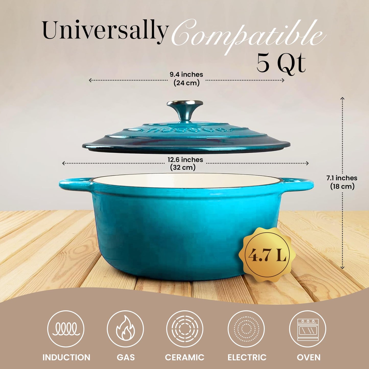 Cast Iron Dutch Oven with Lid – Non-Stick Ovenproof Enamelled Casserole Pot – Sturdy Dutch Oven Cookware – Blue, 2.1-Quart, 20cm – by Nuovva
