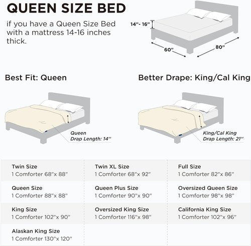 Bedsure Comforter Duvet Insert - All-Season Quilted Queen Size Down Alternative Blanket, White 88 x 88 Inches