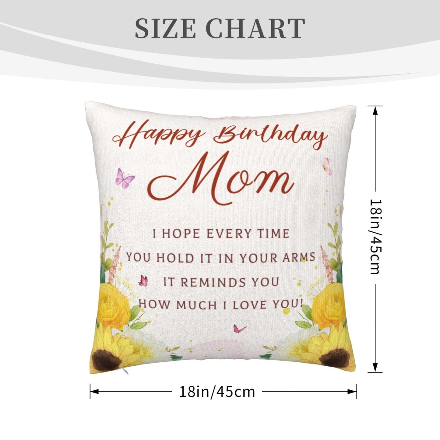 Birthday Gifts for Mom, Mom Birthday Gifts from Daughter Son, Mother Birthday Gifts, Best Gifts for Mom Birthday, Happy Birthday Mom Gifts, Mother Gifts for Birthday Throw Pillow Covers 18x18 Inches
