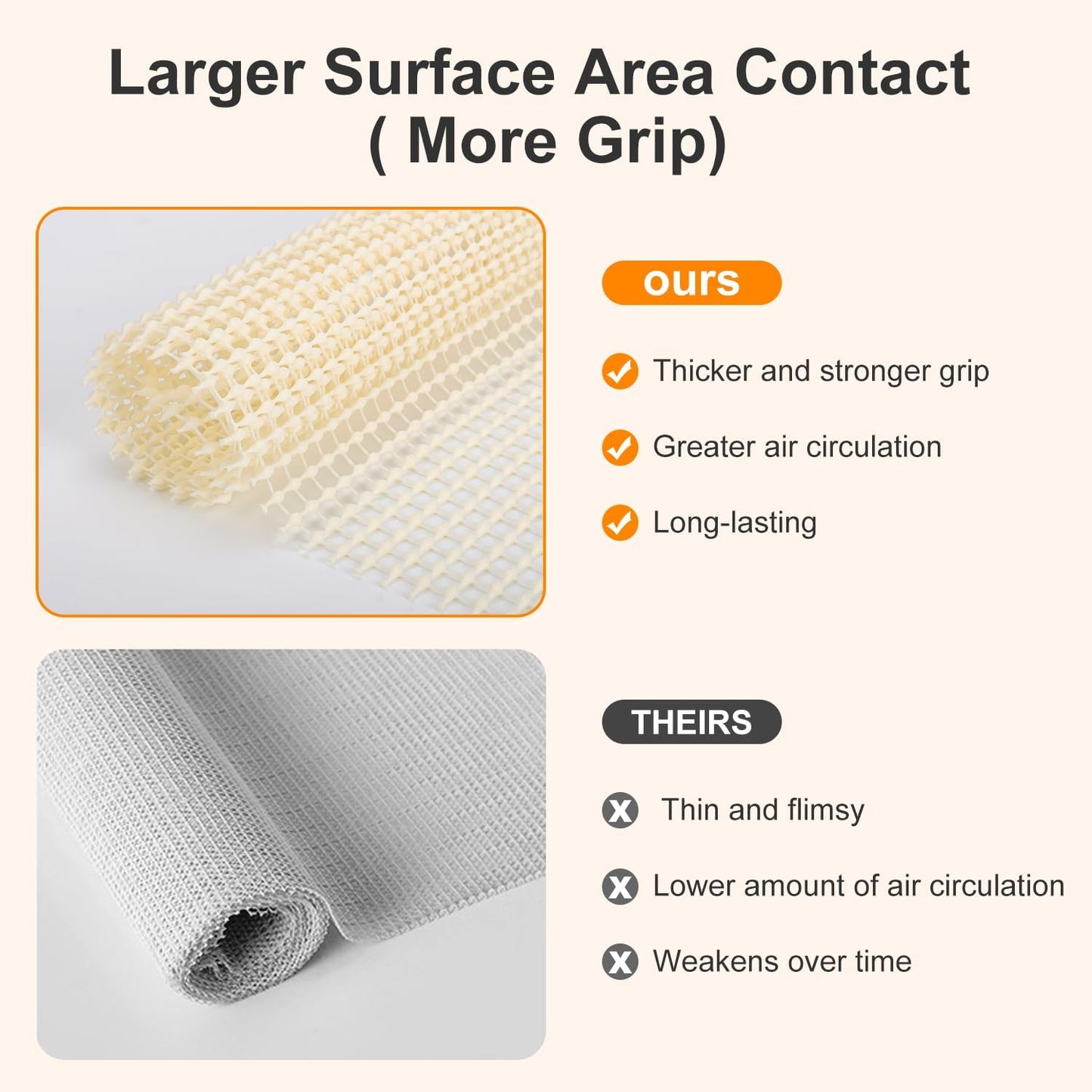 Skiennix Rug Pads - 5x7 FT Non-Slip Grips for Area Rugs | Thick, Safe Cushion for Hardwood Floors