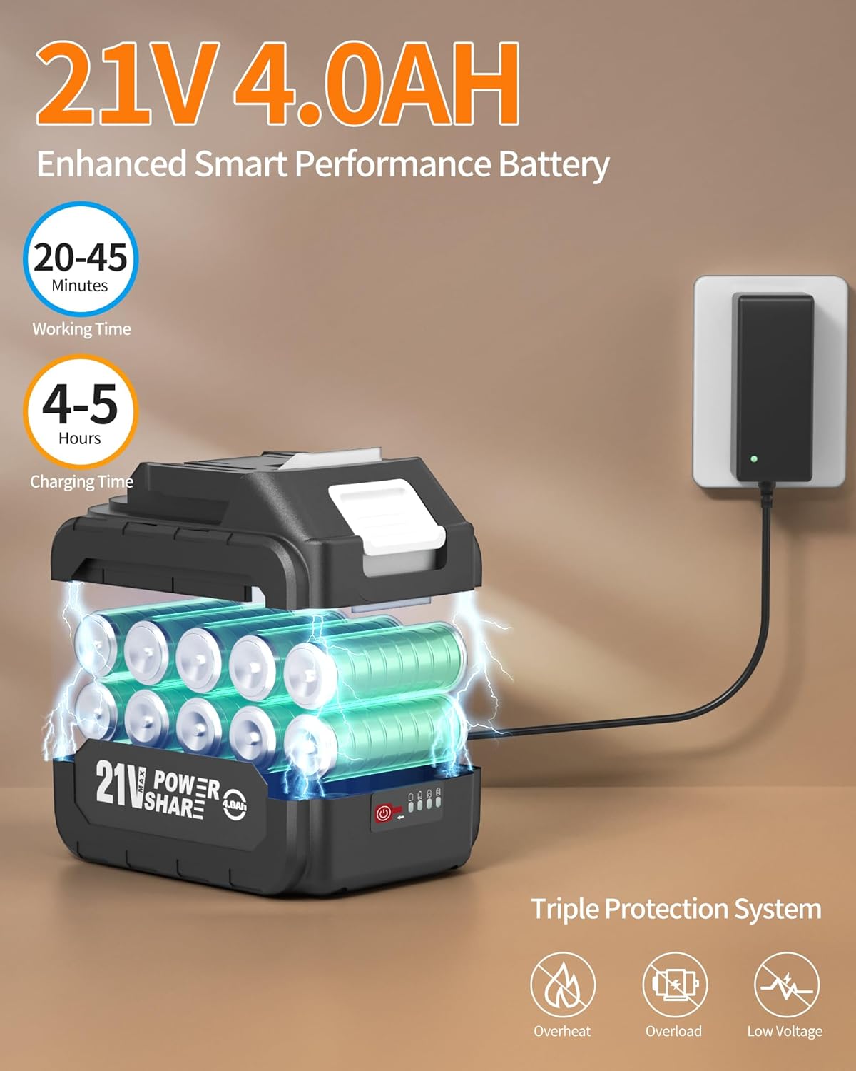 Portable Cordless Washer - 1200 PSI Battery Operated with Brushless Motor & 23FT Hose | Handheld for Car, Home, Patio