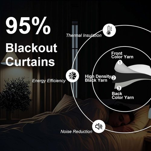 Gwine Blackout Curtains - Thermal Insulated Light Blocking Drapes for Bedroom | 63 Inch Length, 2 Panels
