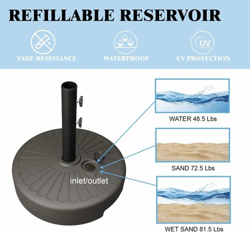 22L Heavy Duty Patio Umbrella Base by [Brand Name] - Weather Resistant Stand for 6-10FT Umbrellas | Black