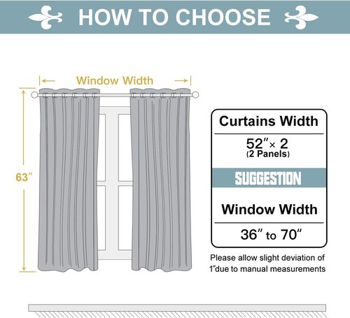 ChrisDowa Grommet Blackout Curtains - Thermal Insulated Room Darkening Panels, Cappuccino, 52W x 63L