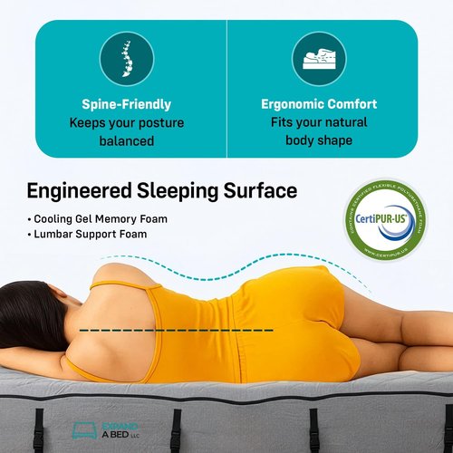 Expand a Bed 3-Inch Twin XL Mattress Topper - Lumbar Support & Cooling Gel Memory Foam - Breathable, Medium-Firm Design with Washable Cover