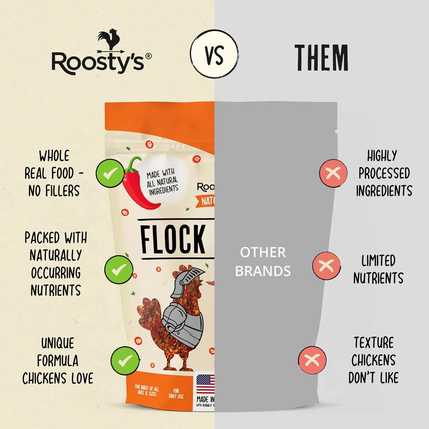 Roosty's Naturals Flock Armor - All-Natural Chicken De-Wormer Powder | Chili Mix | XL 1LB Pouch