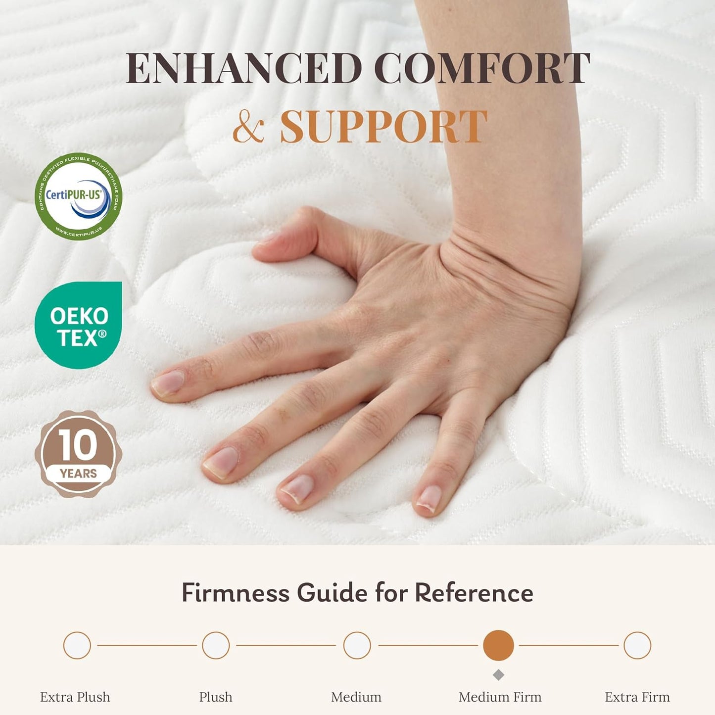 Skiennix Queen Mattress - 12 Inch Hybrid Foam & Pocket Springs | Medium Feel, Extra Edge Support, CertiPUR-US