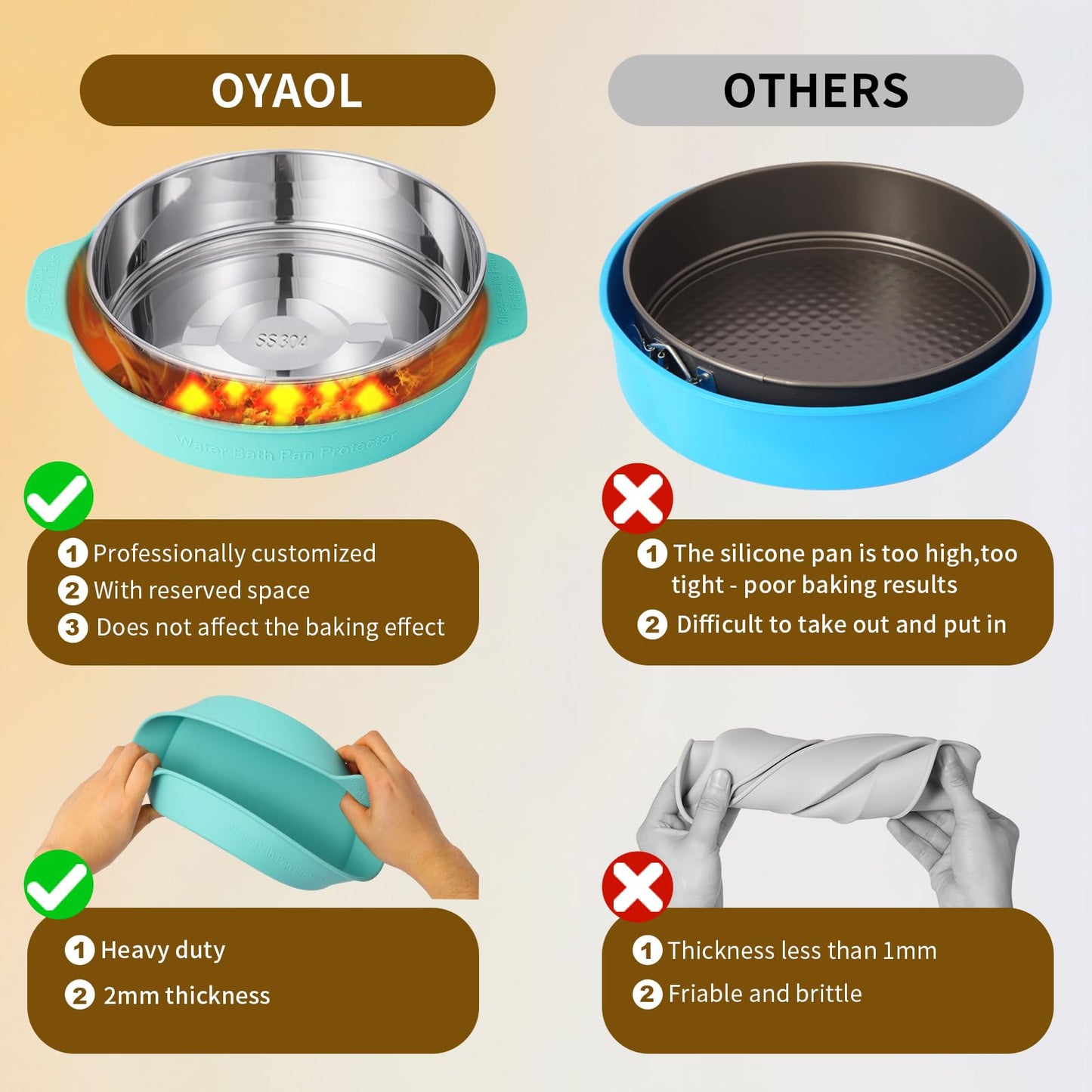OYAOL 9 Inch Springform Pan - 304 Stainless Steel Nonstick Springform Cake Pan with Removable Bottom, 10 Inch Silicone Leakproof Cheesecake Pan Protector with Parchment Paper