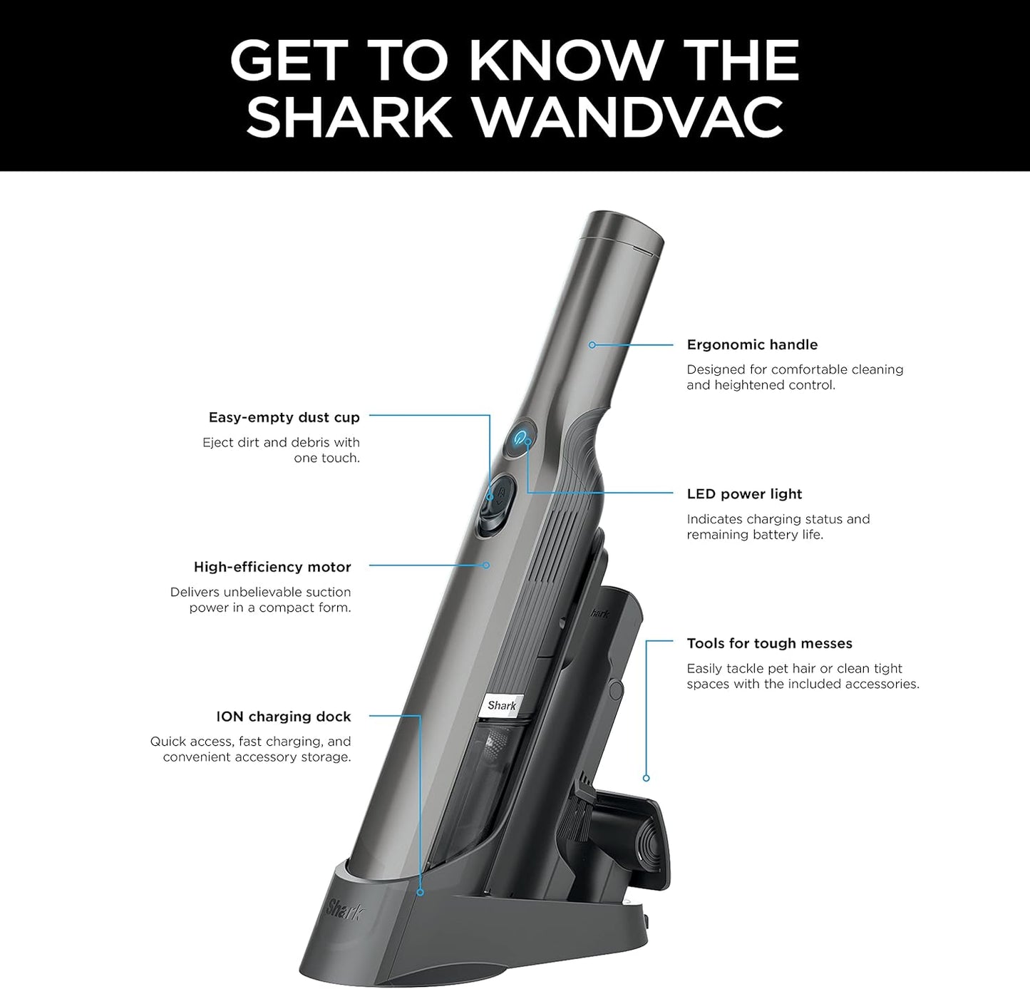 Shark WV201 WANDVAC Handheld Vacuum - Lightweight 1.4 lbs, Powerful Suction, Charging Dock, Graphite Slate
