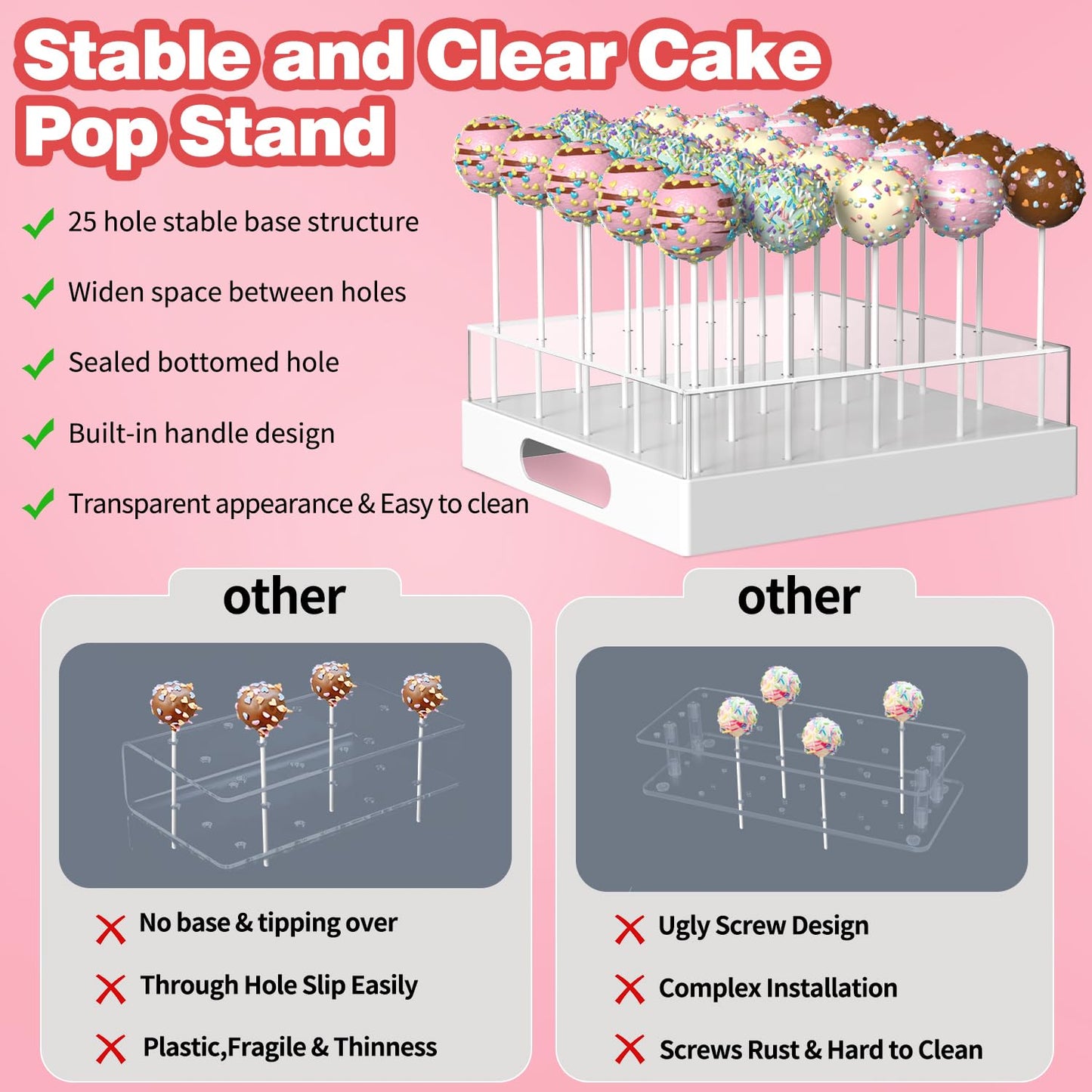 partyMoonet Cake Pop Stand,25 Holes Clear Cake Pops Display Holder,Cake Pop Sticks Kit, Candy Pop Holder,cake pop mold for Party,Wedding,Birthday(White,1-Pack)