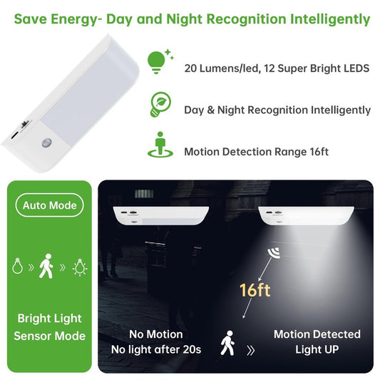 10L0L Universal Golf Cart Roof Light, LED USB Rechargeable Wireless Motion Sensor Dome Light