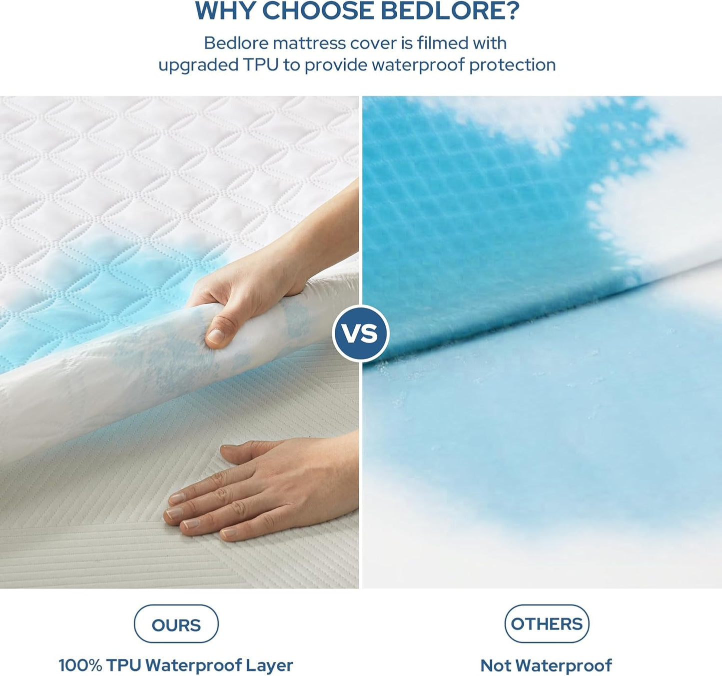 Skiennix Waterproof Mattress Protector - Noiseless Queen Size Pad with Deep Pocket | Soft & Washable