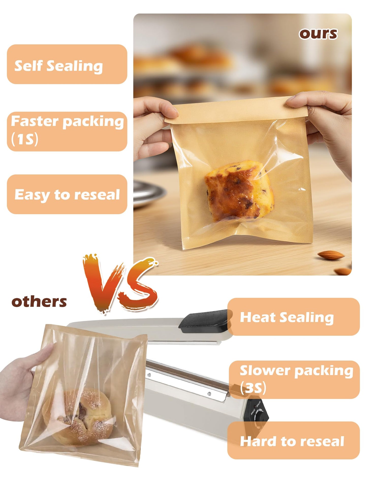 200 Pack Self Sealing Cookie Bags with Seal, 5.9x6.5 Inch Paper Bakery Bags with Window, Grease Resistant To Go Sleeves for Packaging Donut, Snack, Scone, Brownie, Small Pastries and other Treats