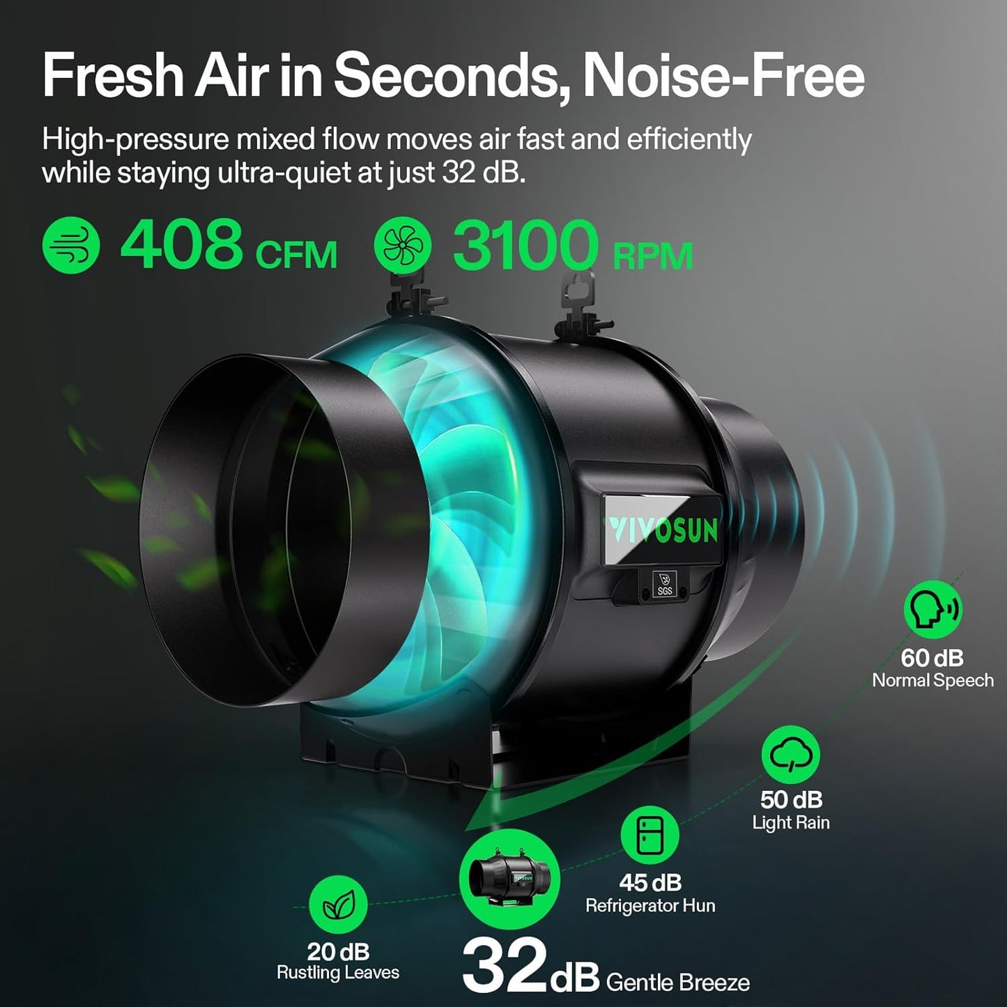 VIVOSUN T6 6" Inline Duct Fan - WiFi Temperature & Humidity Controller | 408 CFM Exhaust Fan for Grow Tents