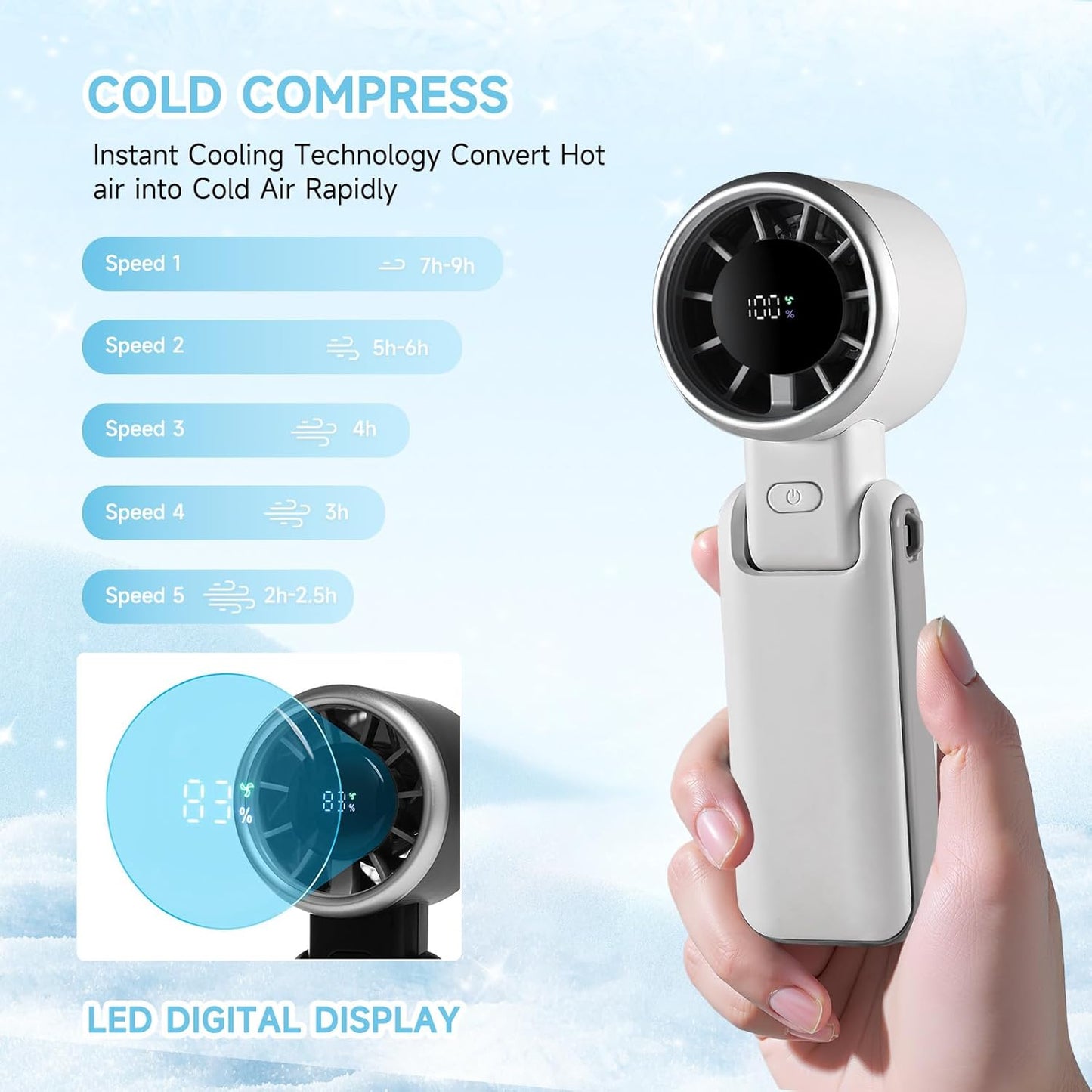 Skiennix Portable Handheld Turbo Fan - 180° Folding Design, 5 Adjustable Speeds, USB Rechargeable | Ideal for Travel & Summer Gifts (White)