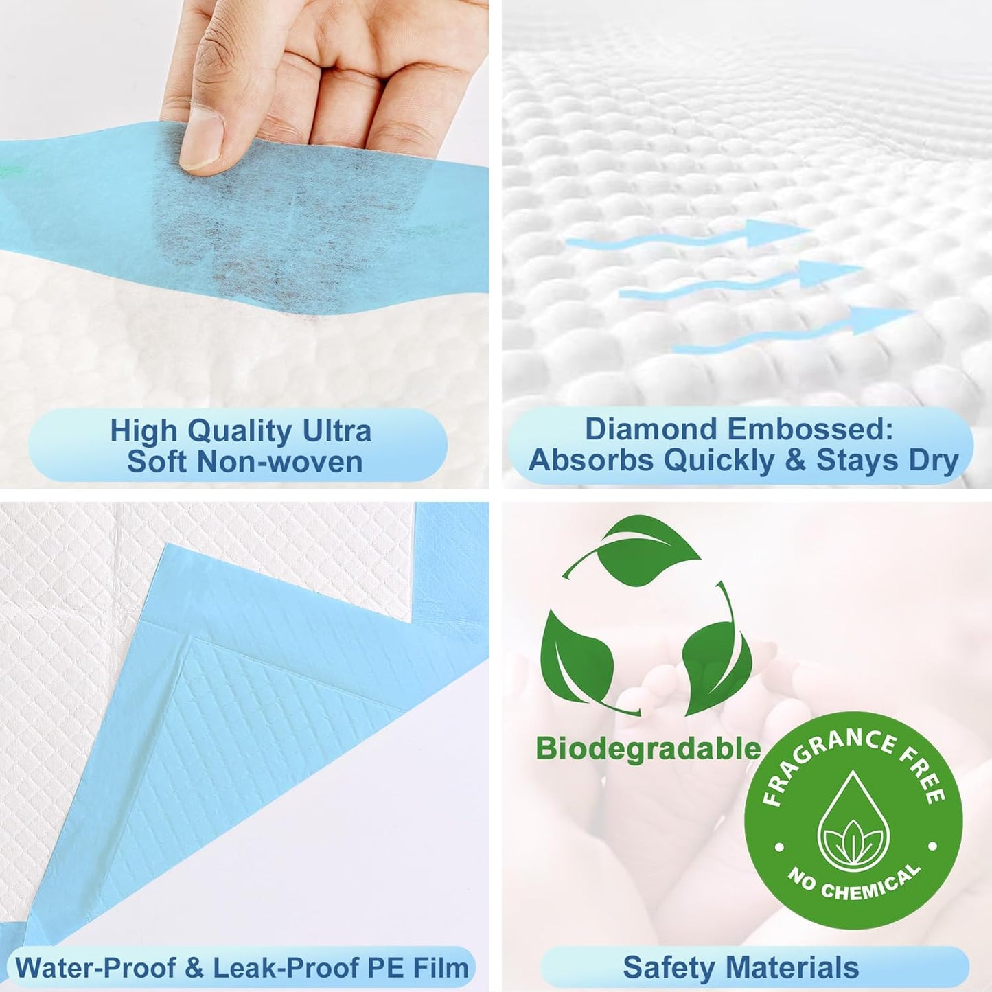 Regine Switzerland Disposable Adult Bed Pads - Super Absorbent XXL Underpads for Incontinence | 30” x 36” - Blue, 50 Count