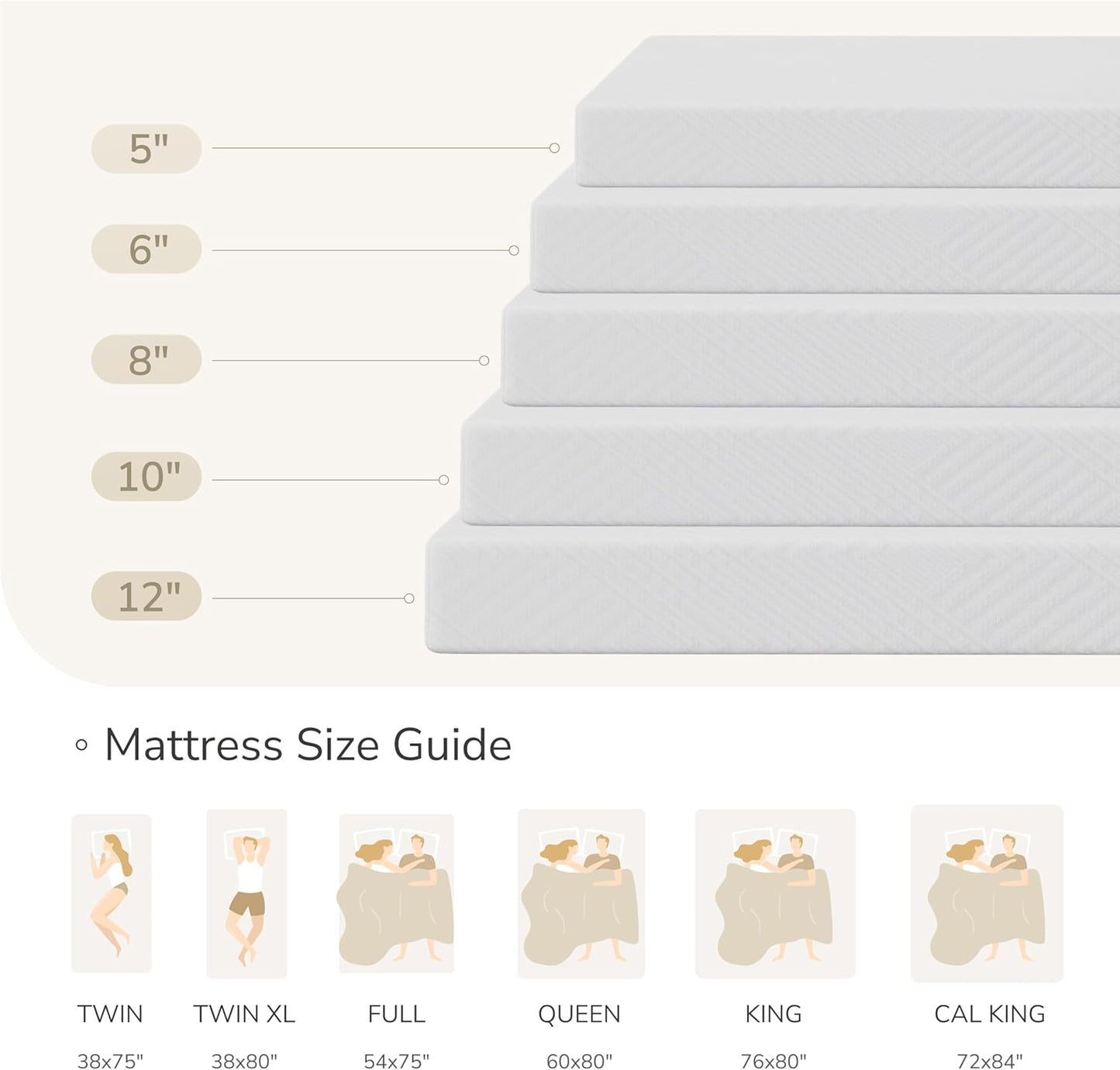 MLILY Full Mattress - 8 Inch Memory Foam for Platform Bed | Medium Firm Comfort