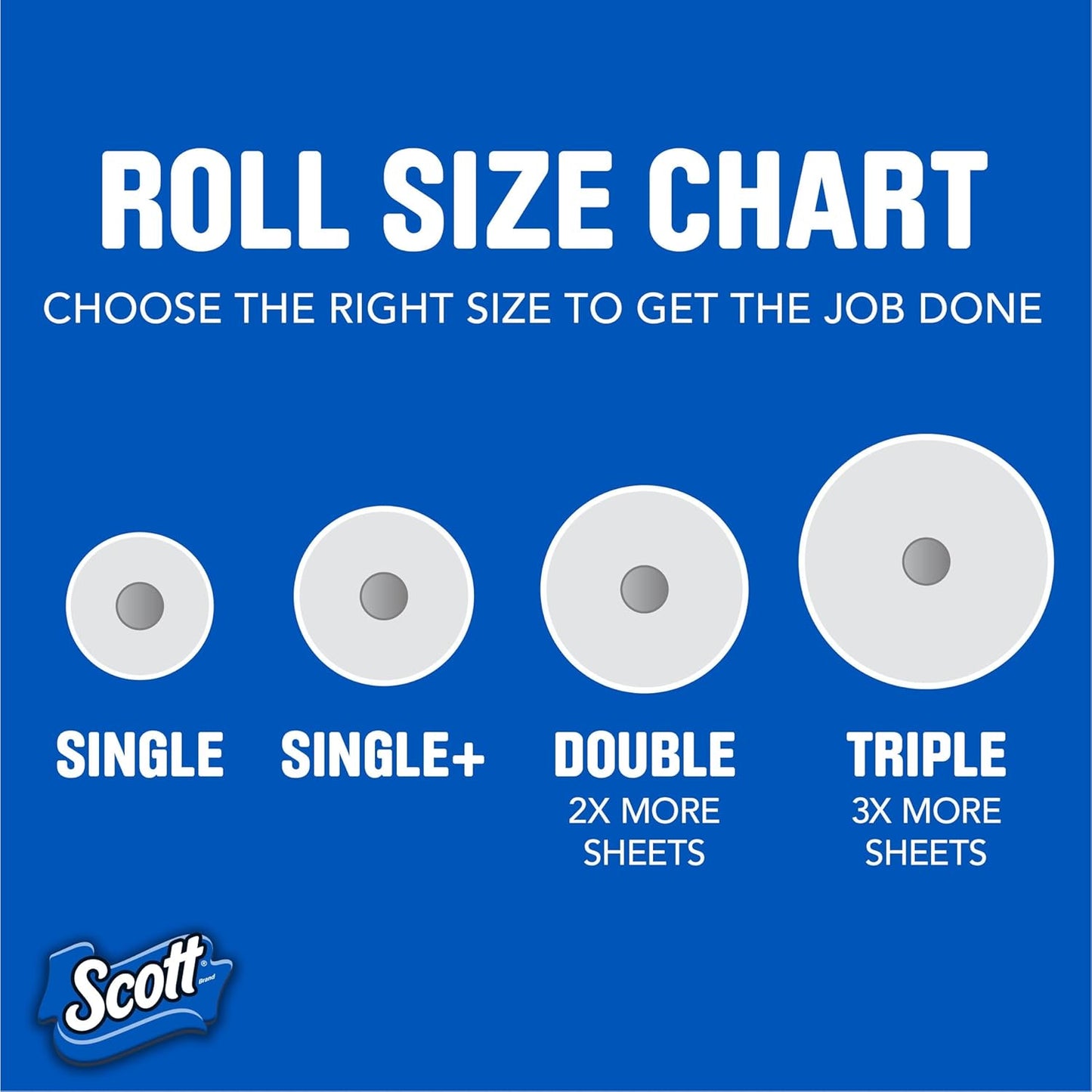 Scott Paper Towels - Choose-A-Sheet, 2 Double Rolls (100 Sheets Each) for Ultimate Cleanliness