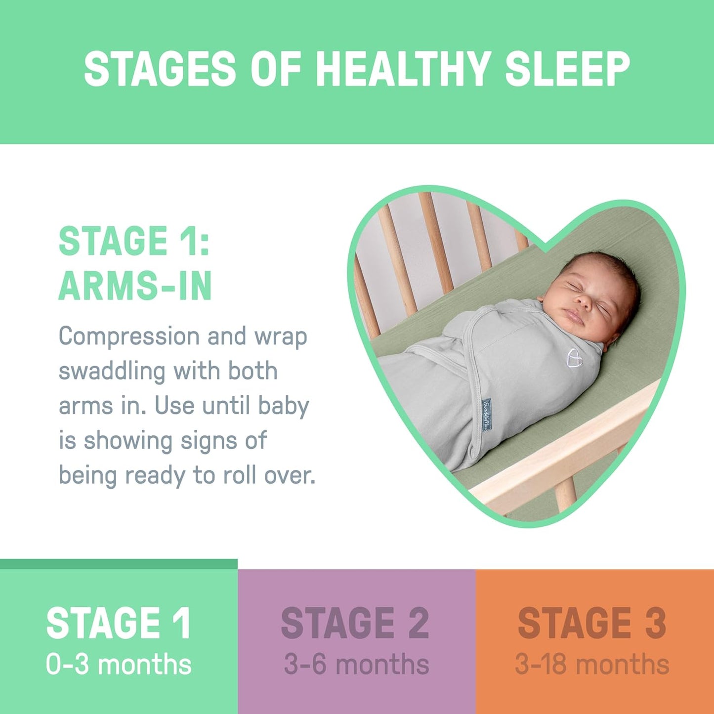 SwaddleMe by Ingenuity Baby Swaddle Blanket - 100% Cotton, 0-3 Months, Improves Sleep & Calms Reflex | 2-Pack, Tropical Dino