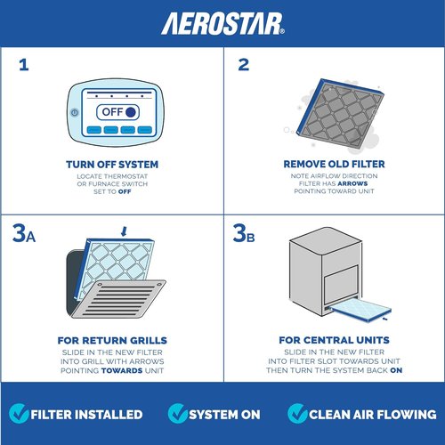 Aerostar 16x20x1 MERV 11 Air Filters - 4 Count Pleated HVAC Filters for Dust, Germs & Allergens