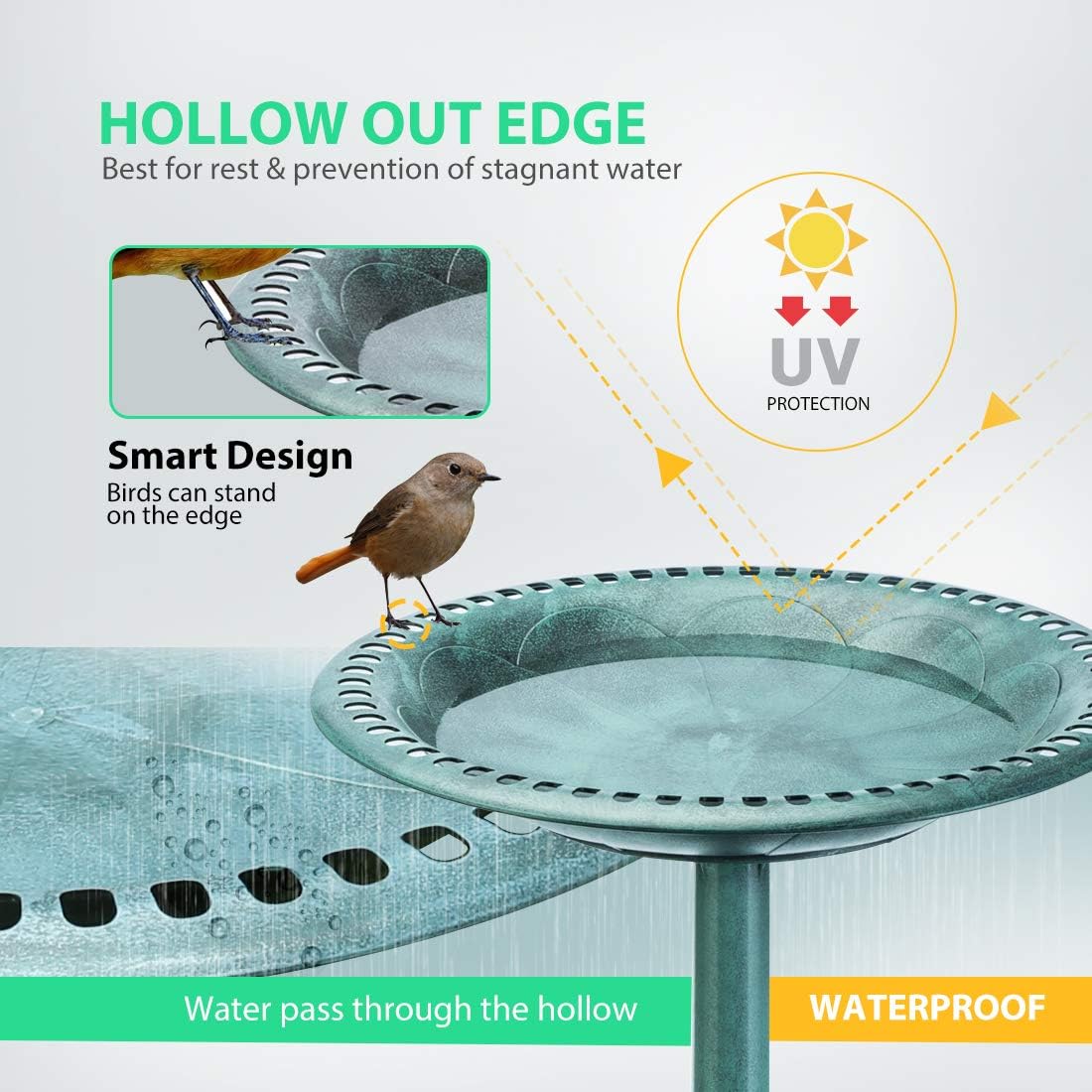 VIVOHOME Bird Bath - Weather-Resistant Outdoor Pedestal Design | 28-Inch Height, 20-Inch Bowl, Green