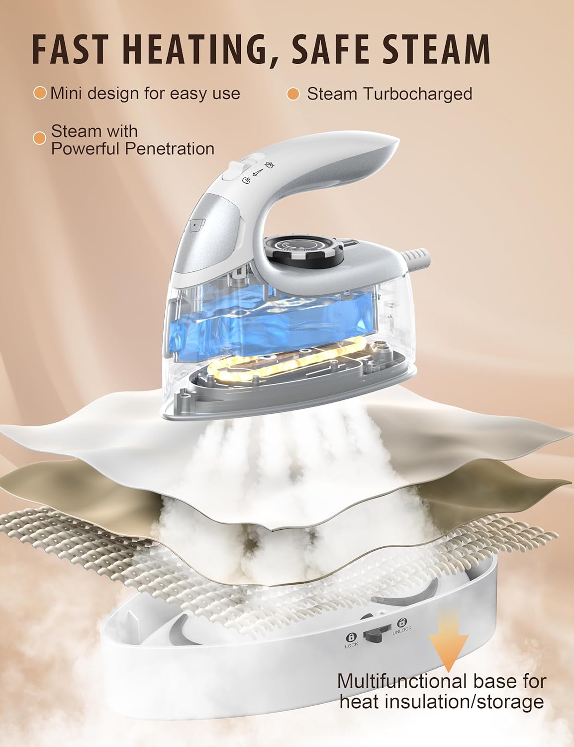 Sundu 1000W Mini Travel Steam Iron - Portable Quilting & Sewing Iron with Non-Stick Soleplate, 90ml Tank, Digital Control | Silver Grey