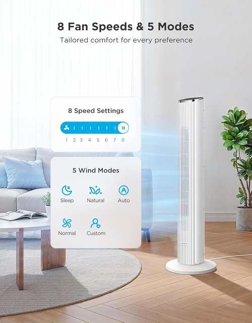 GoveeLife Smart White Tower Fan - 36" Quiet Oscillating Floor Fan with App/Voice Control & 5 Modes
