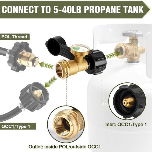 Bestfire Propane Tank Gauge with Leak Detector - Universal Level Indicator for 5-40lb Tanks | Brass Construction for BBQ Grills & Camping Stoves