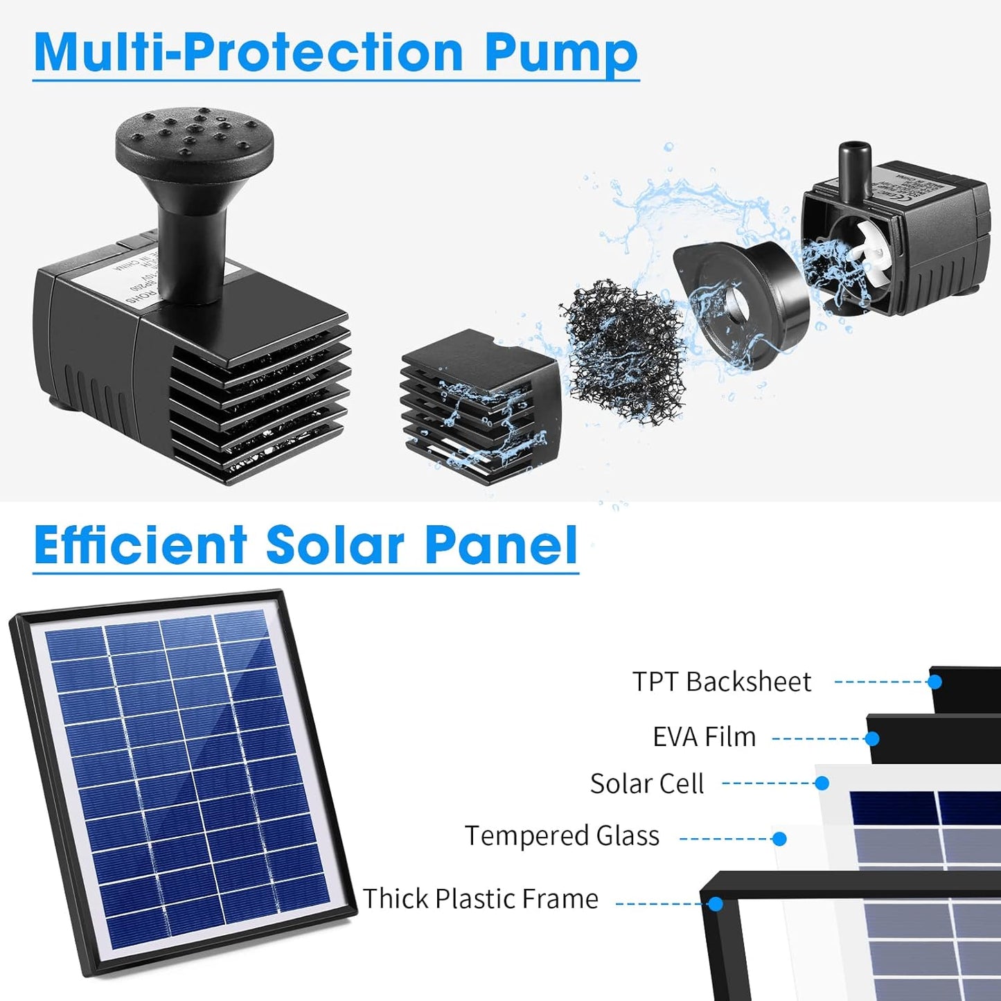 POPOSOAP Solar Bird Bath Fountain Pump - 6W Solar Water Pump with 4ft Tubing & 5 Nozzles for Garden, Ponds & Pools