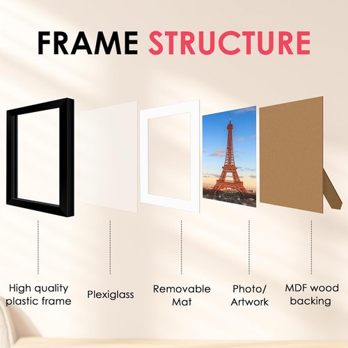 FIXSMITH 8.5x11 Black Picture Frame - HD Plexiglass for 6x8 or 8.5x11 Photos | 2 Pack for Tabletop or Wall Display