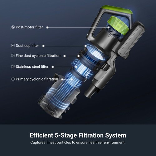 Eureka RapidClean Pro Cordless Vacuum Cleaner for Hard Floors, Lightweight Stick Vacuum LED Headlights, Convenient Stick and Handheld Vac, Green, NEC285GR